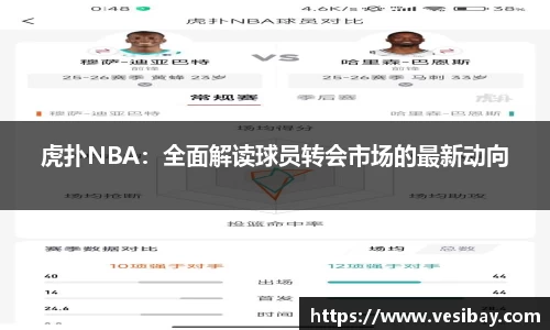 虎扑NBA：全面解读球员转会市场的最新动向